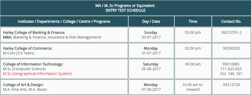 MSc, MA Programs at University of Punjab